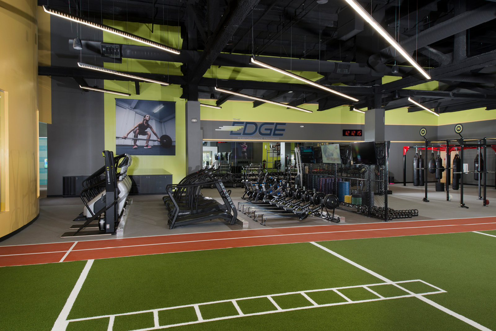 The Edge group training performance space